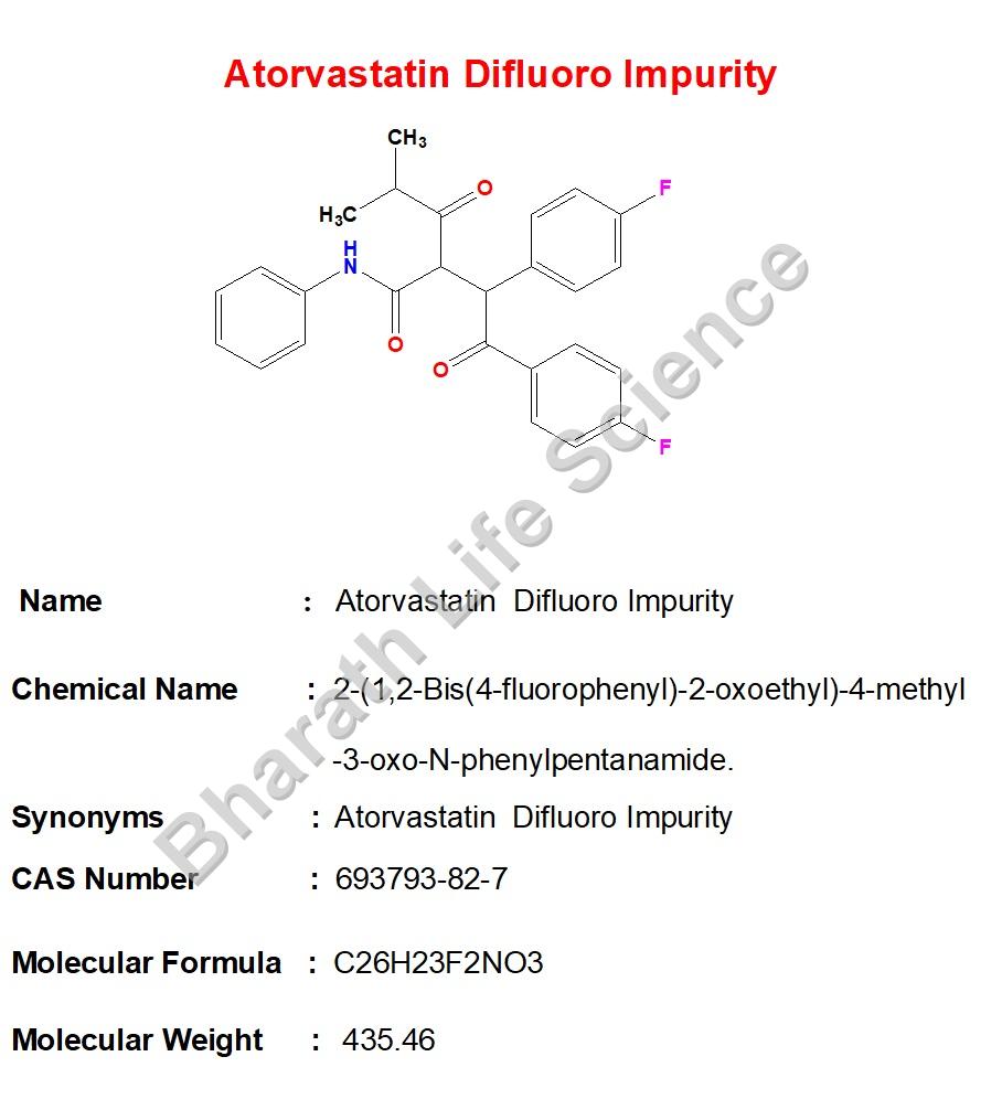 Atorvastatin Difluoro Impurity